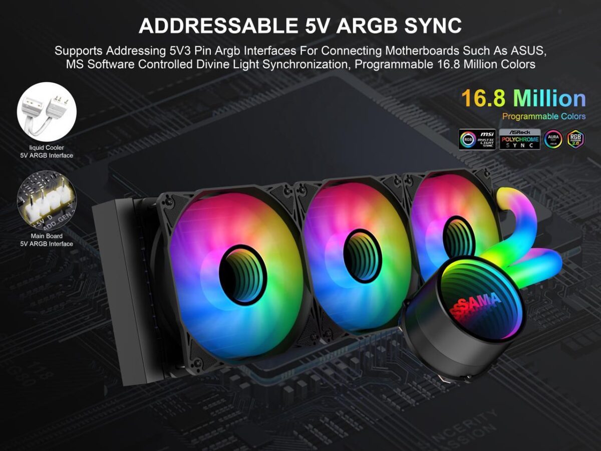 ⁦SAMA PS360 Black AIO Liquid Cooler 360mm ARGB CPU Radiator with Infinity Mirror PWM Fans ARGB Effects Tube Water Cooler⁩ - الصورة ⁦3⁩